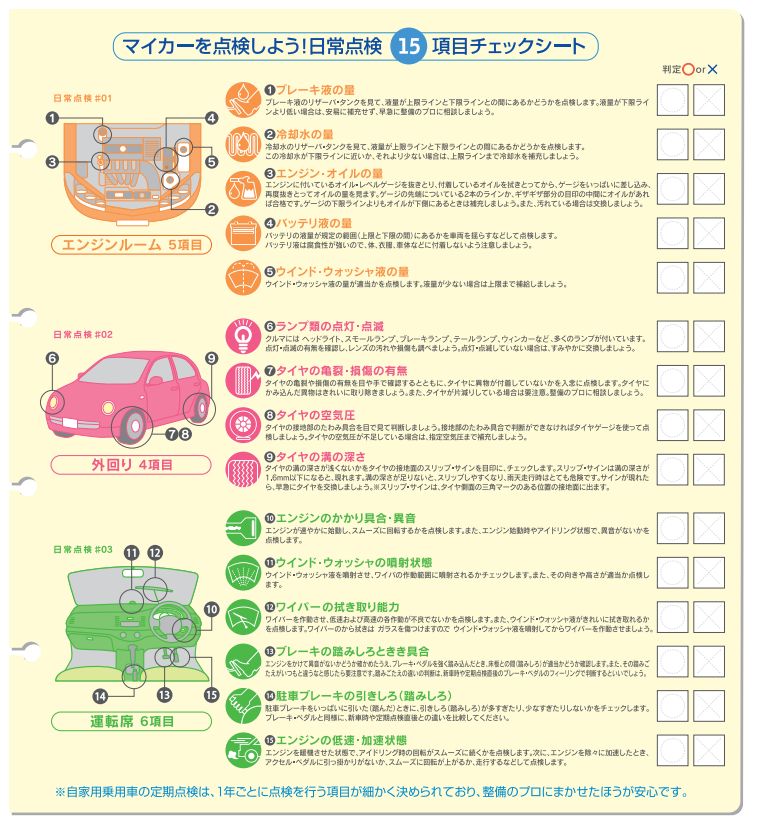 日常点検15項目チェックシート カーライフ ファン Com